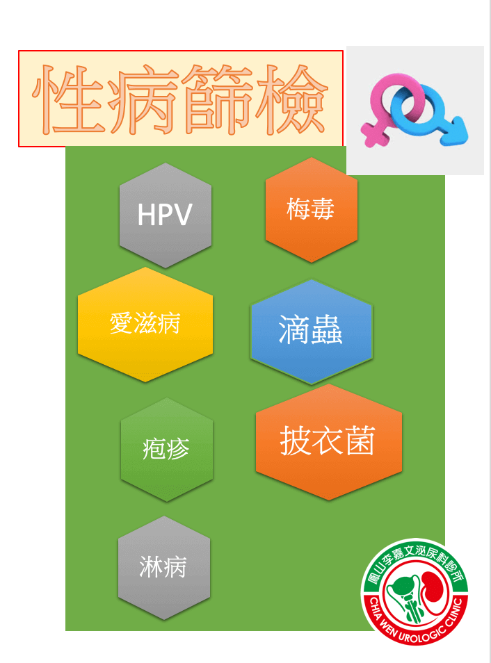 鳳山李嘉文泌尿科診所的服務項目圖片